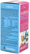 Ansiplan Model 10 50ml